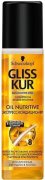 Купить Gliss Kur экспресс кондиционер 200мл Oil Nutritive для длинных, секущихся волос